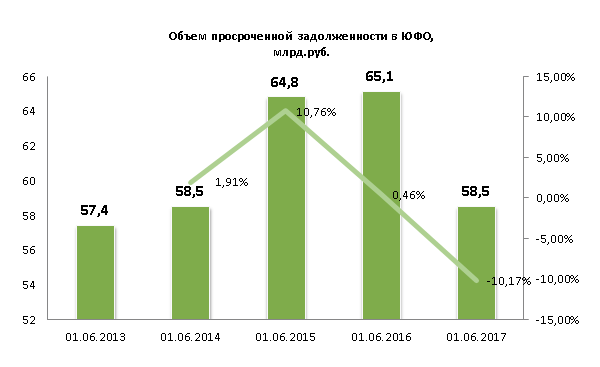 Снимок экрана 2017-07-12 в 9.53.22.png