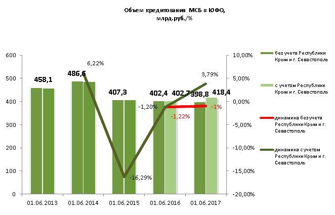 Снимок экрана 2017-07-12 в 9.52.42.png